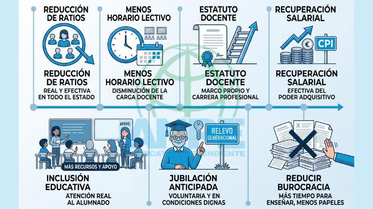 anpe-web